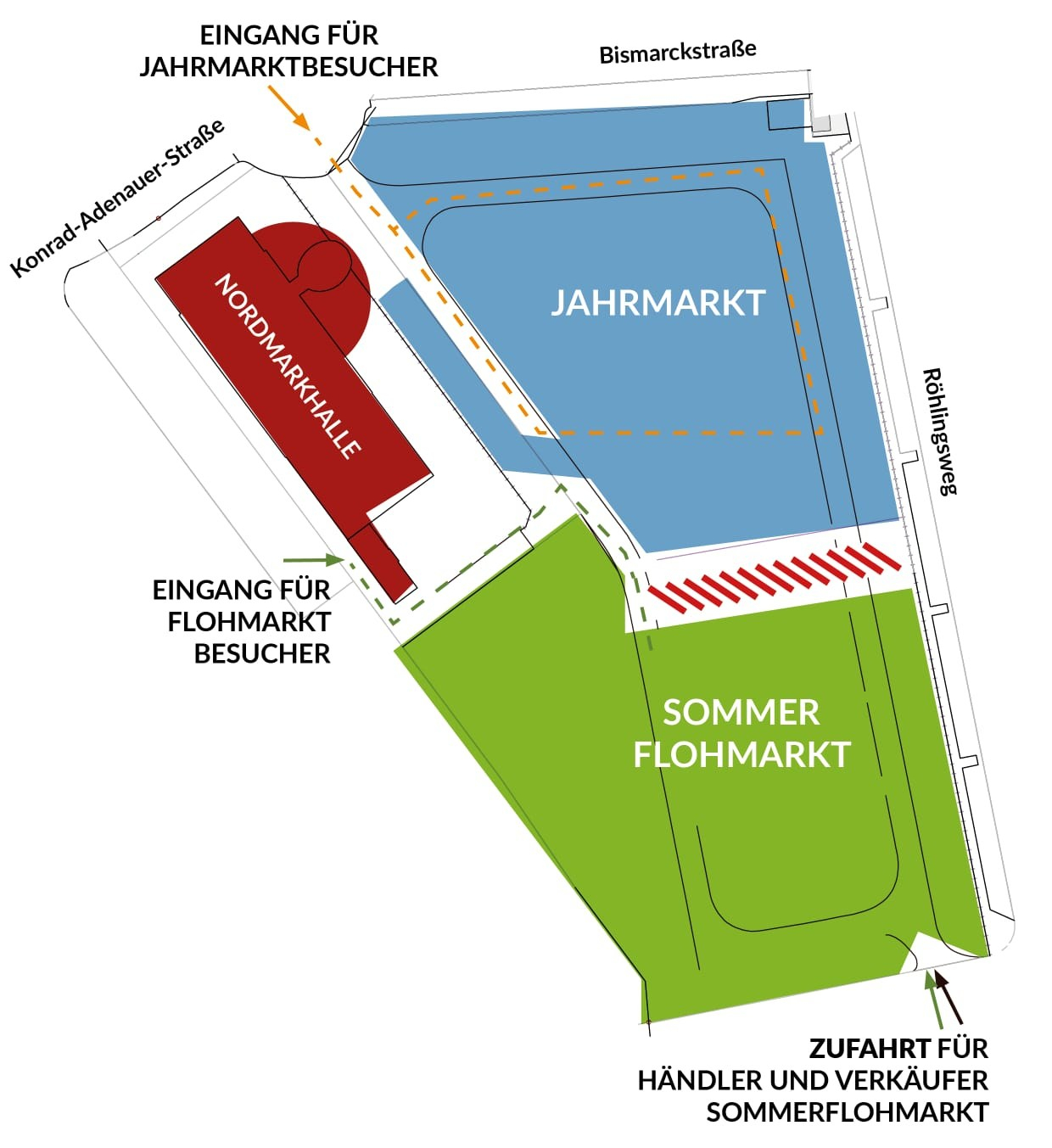 Rendsburg Plan